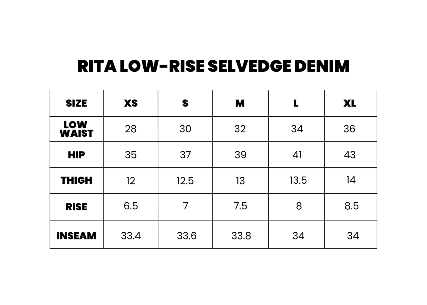 Rita Low-Rise Selvedge Denim